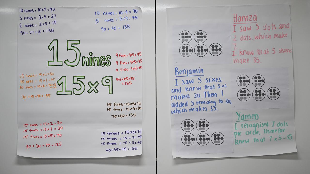 Learning material in a primary school in western Sydney