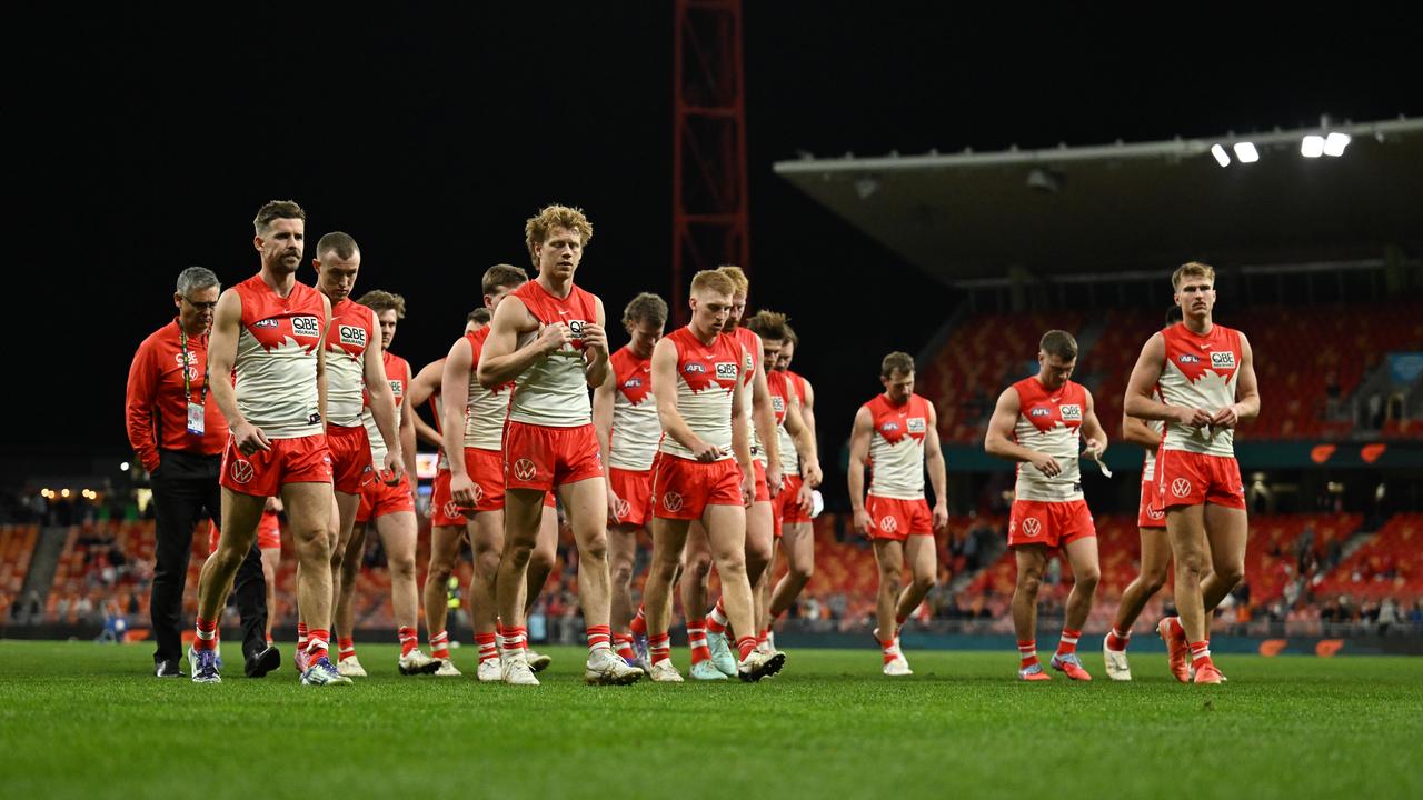 Sydney Swans
