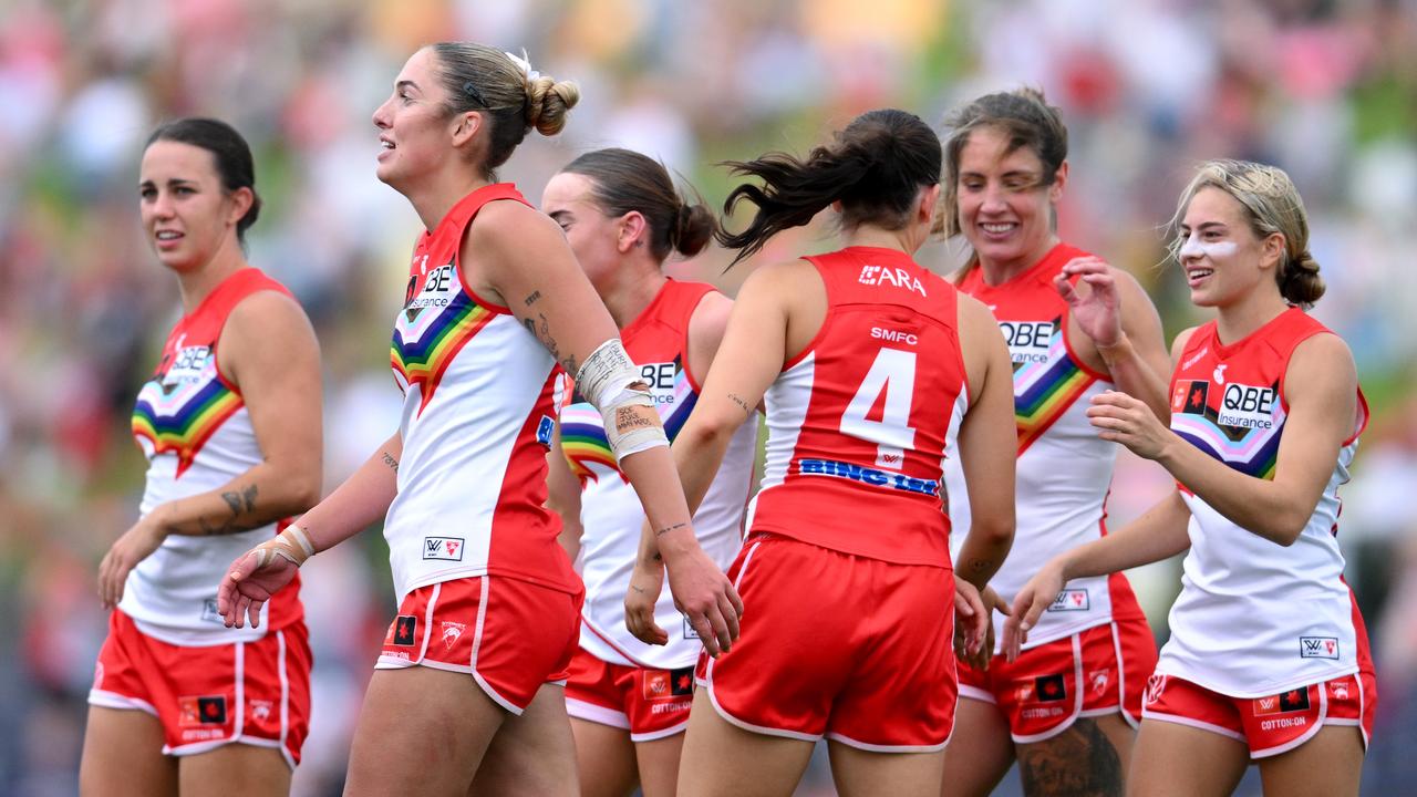 Sydney Swans players celebrating.