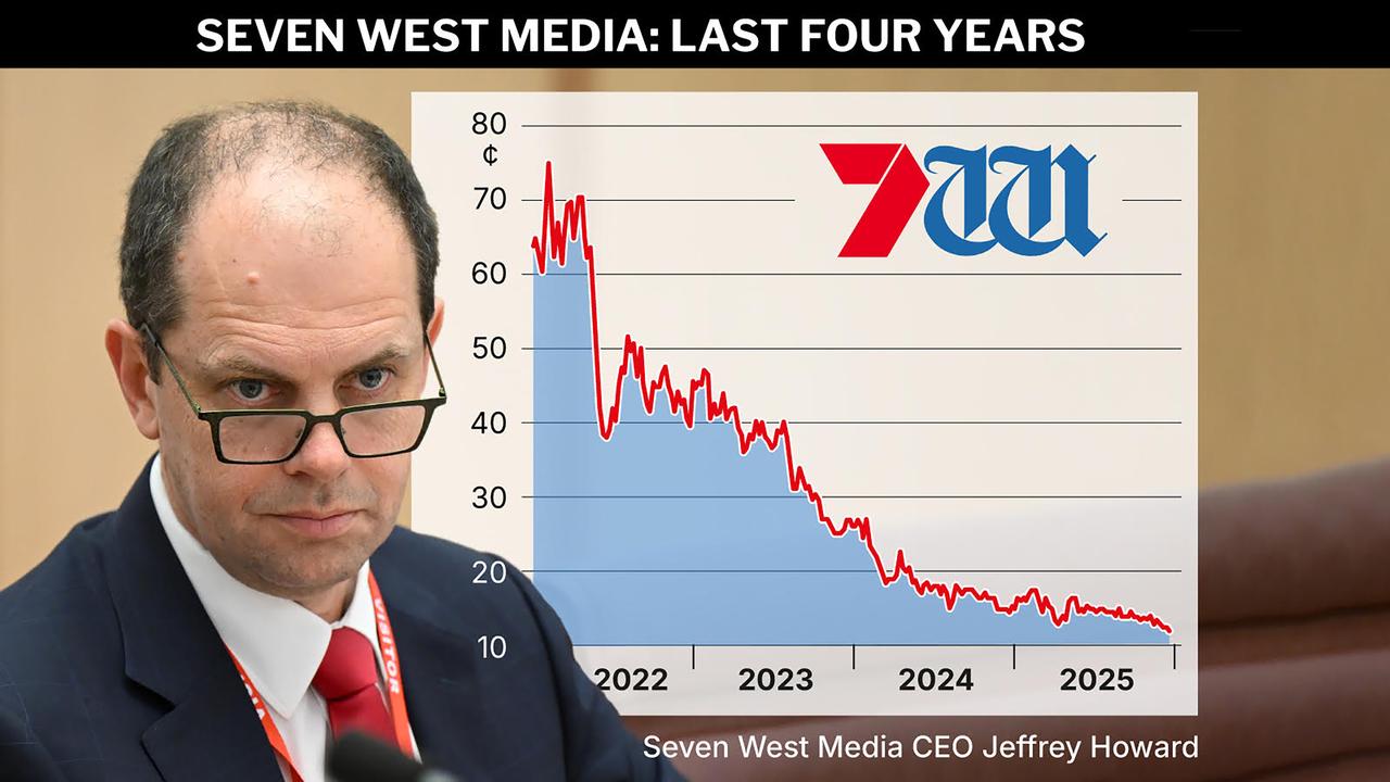 Seven West Media