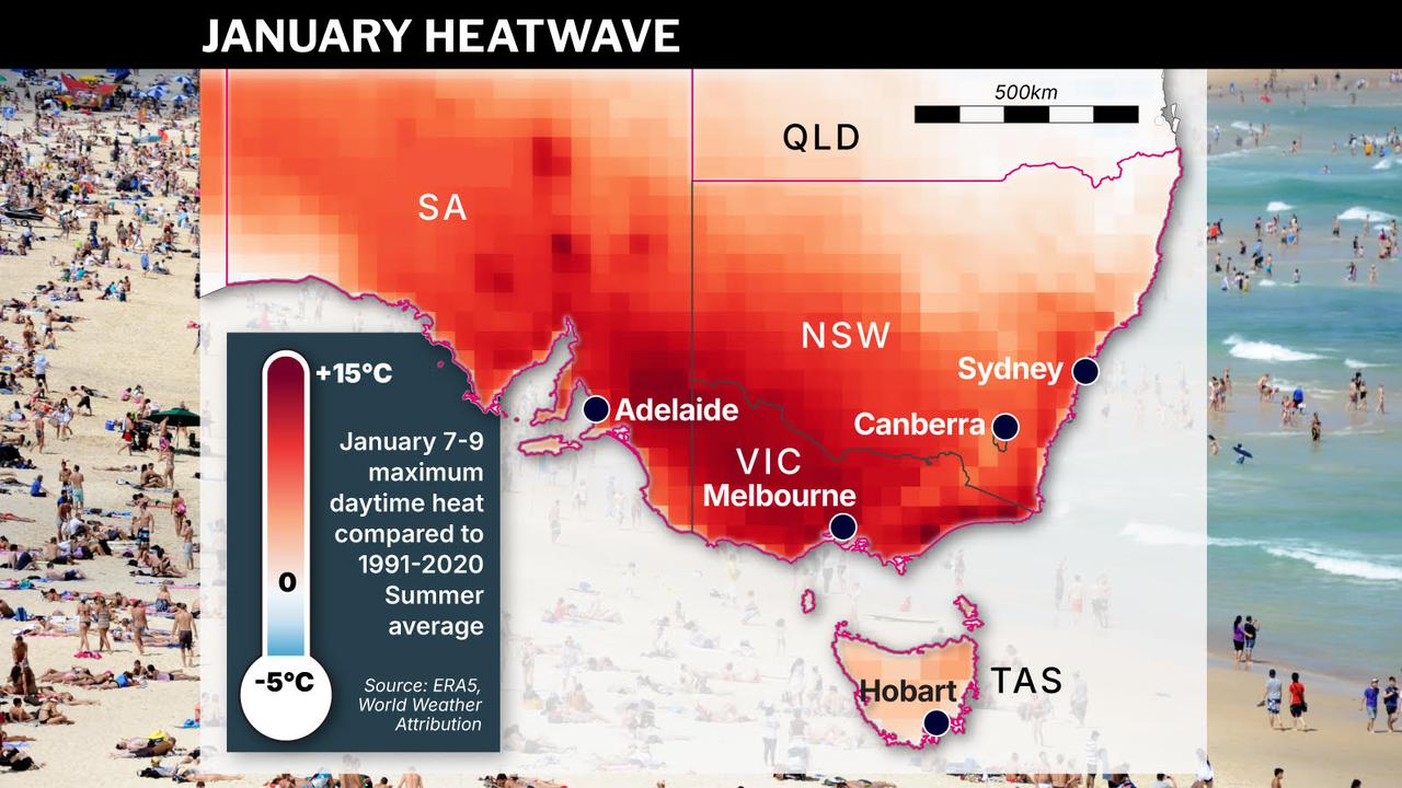 Heatwave graphic