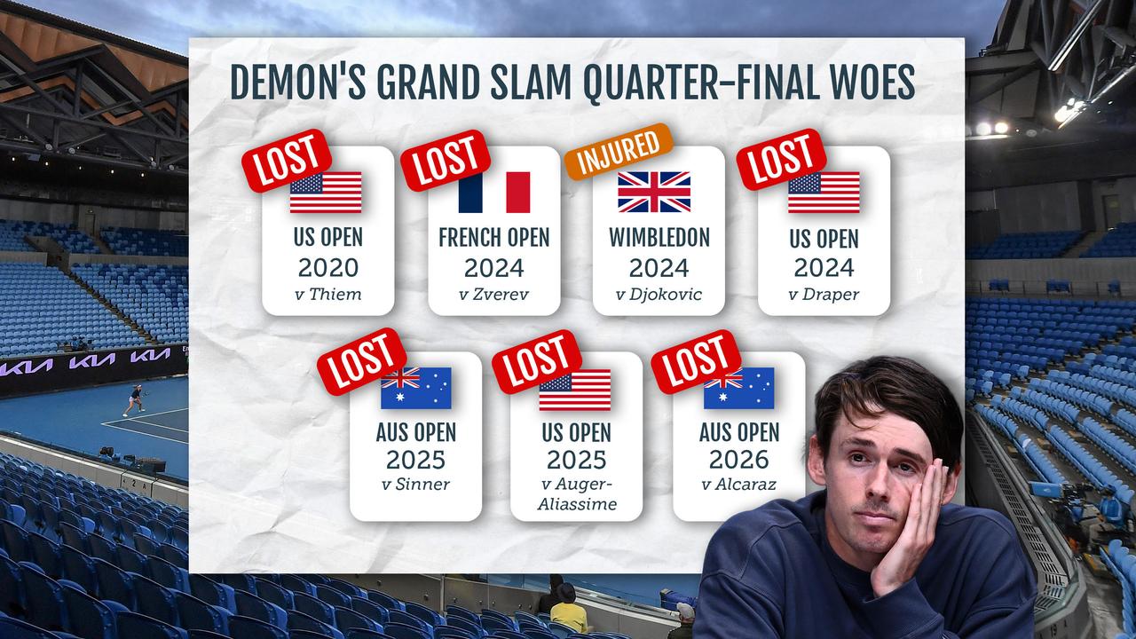 A graphic showing that Alex de Minaur