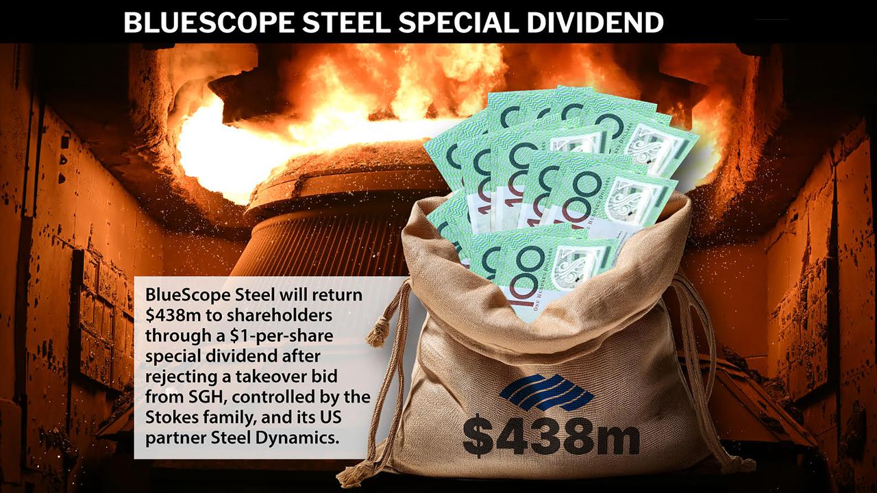 A graphic shows information about a Bluescope Steel dividend