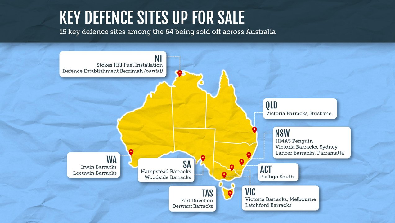 A graphic shows defence properties for sale