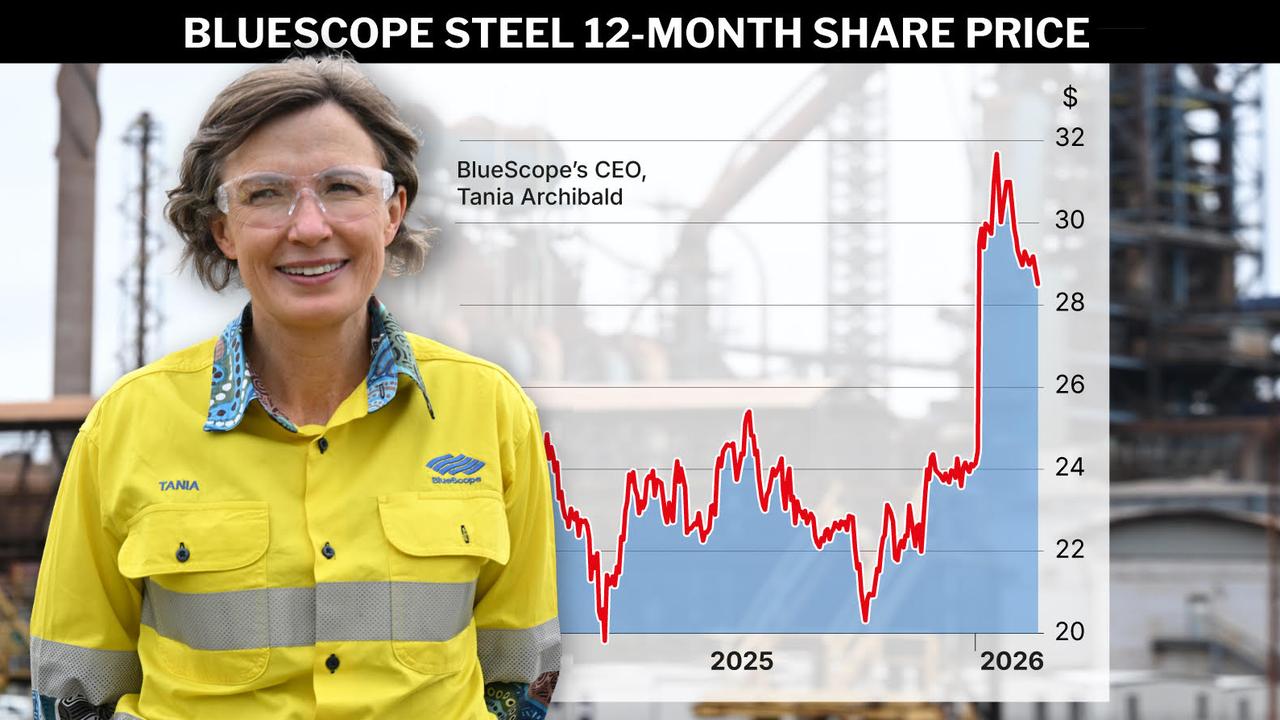 BlueScope boss Tania Archibald 