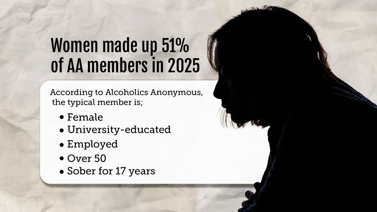 A graphic illustration outlining the typical member of AA