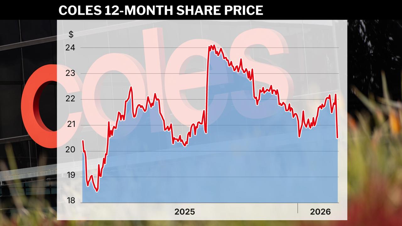 Coles earnings