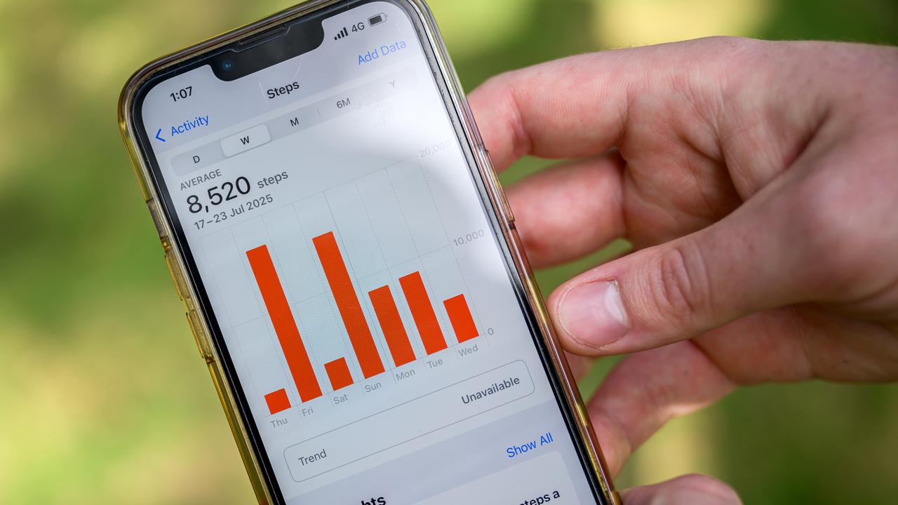 A photograph of a person's average step count