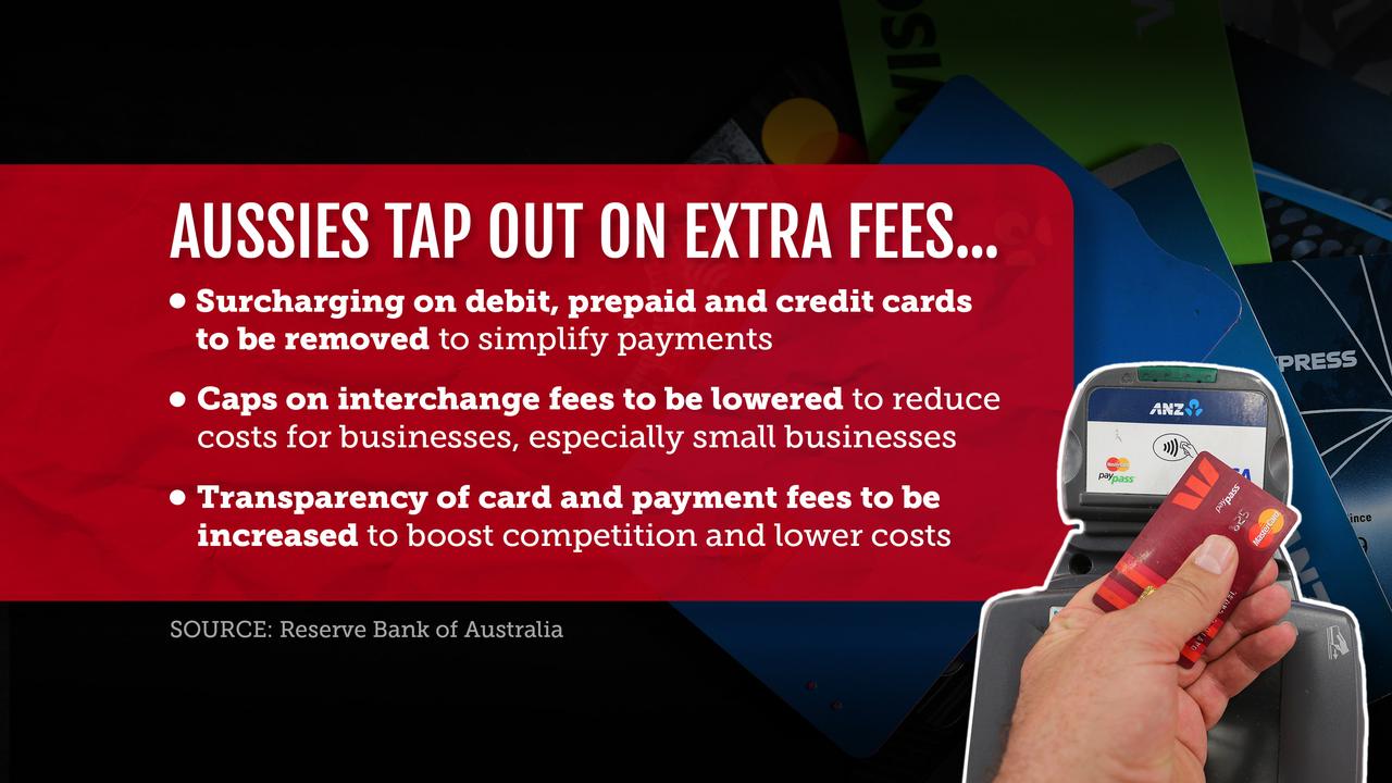 A graphic highlighting findings and changes to credit card payments