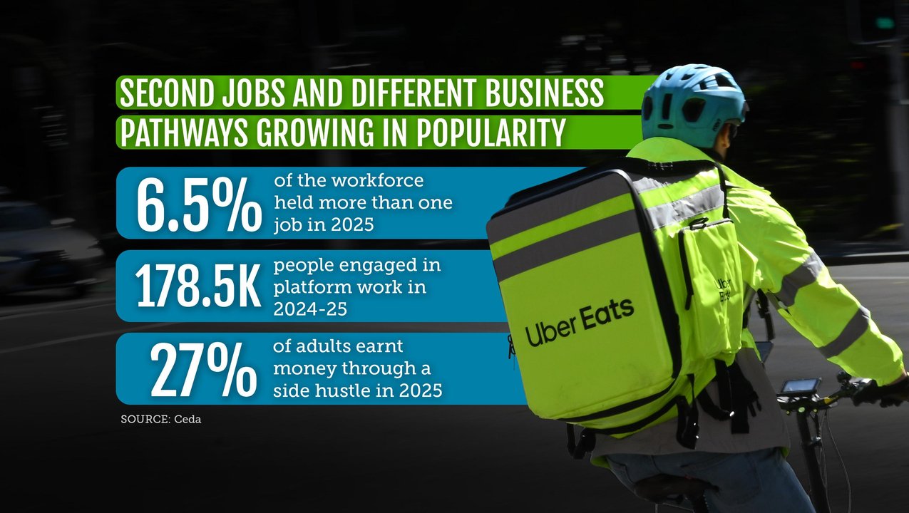 CEDA side hussles
