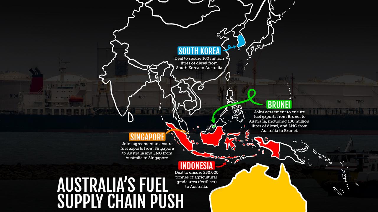 A graphic showing the countries the government has struck deals with