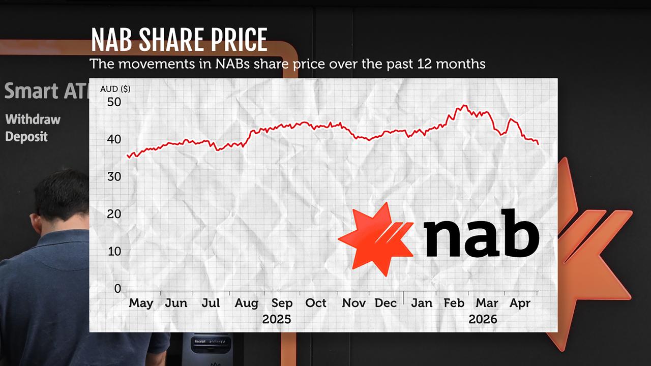 nab