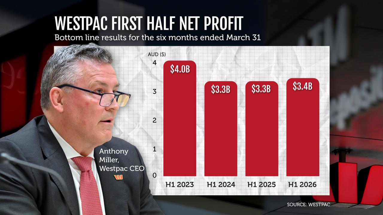 westpac
