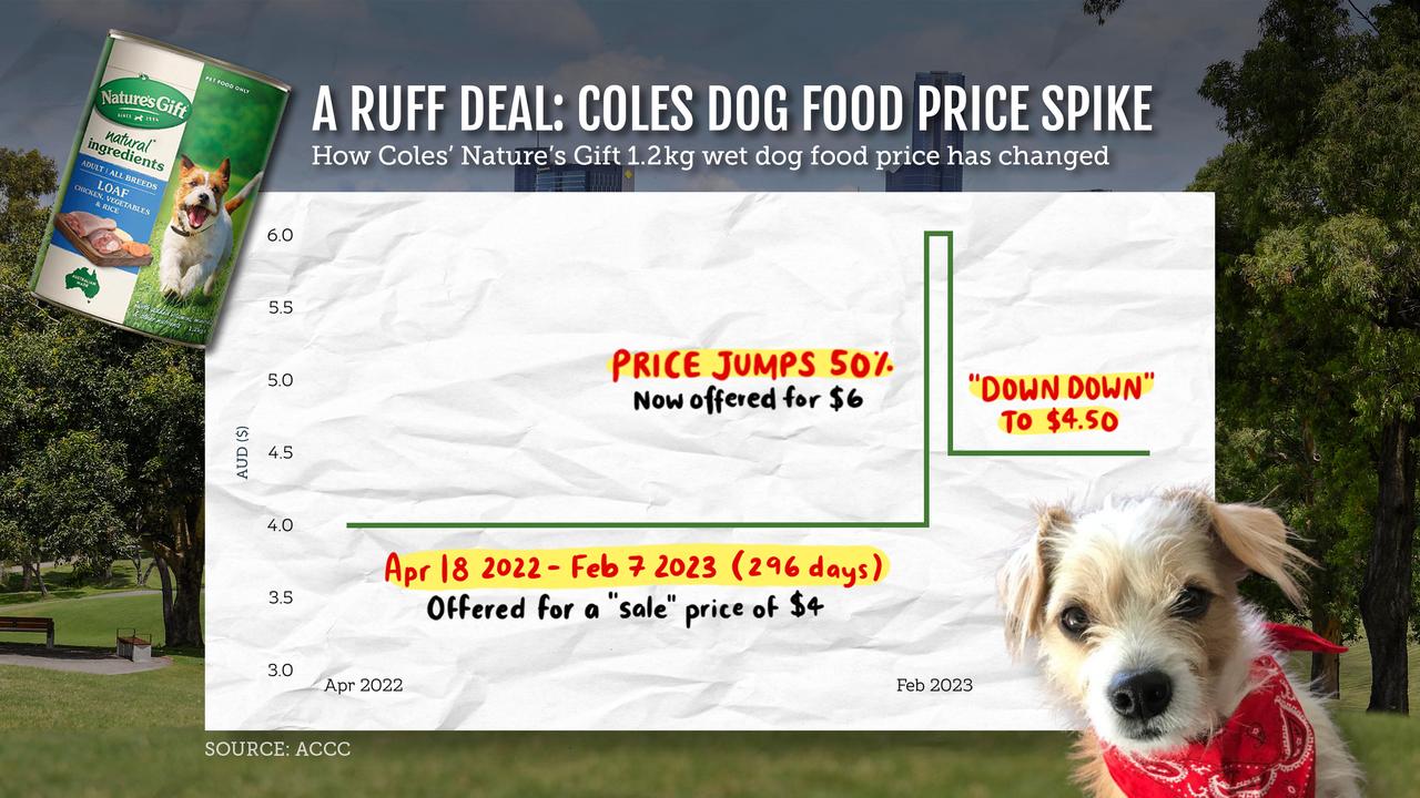 Coles' Nature's Gift price example
